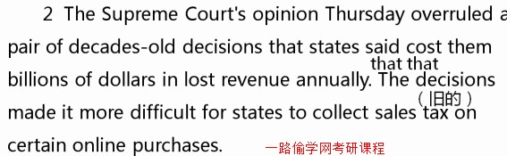 考研英语阅读：社会“热搜”系列（短文）