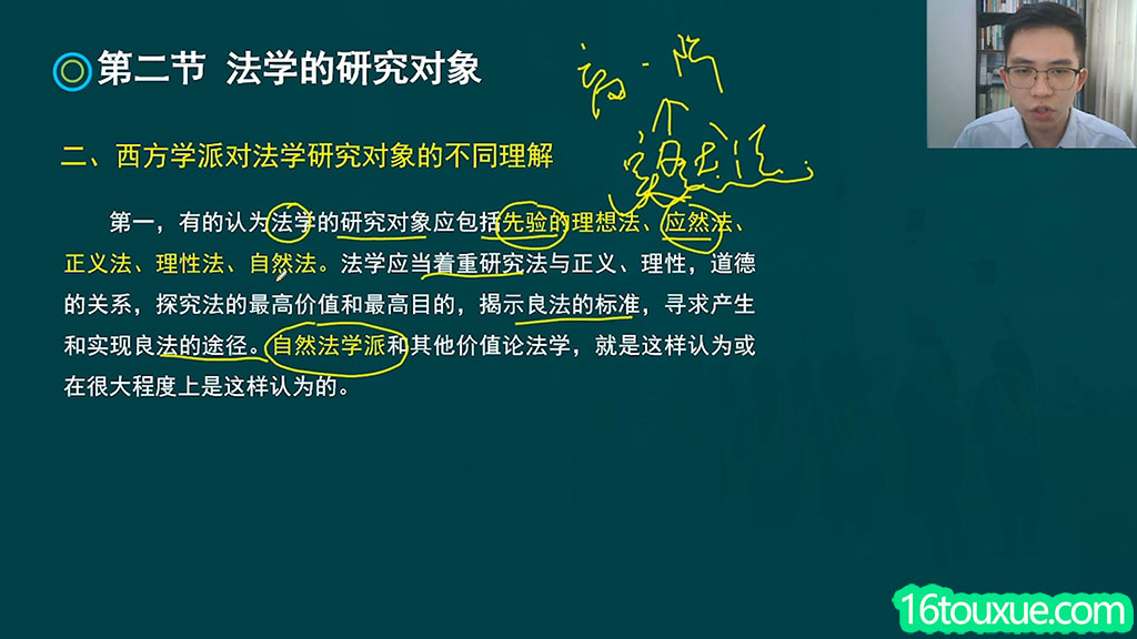 自考《法理学》05677视频教程——一路偷学网(课程内容讲解)