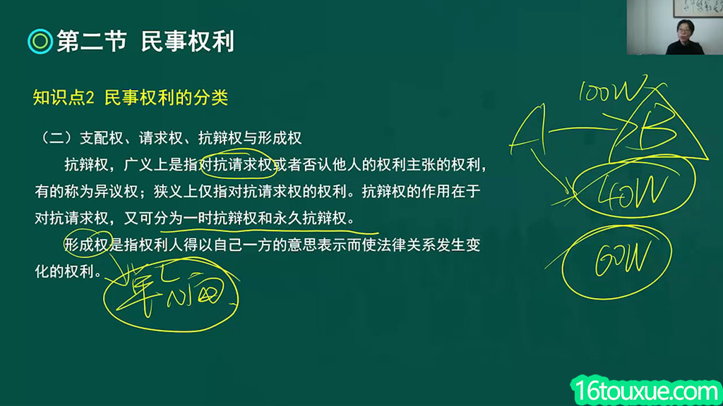 自考《民法学》00242视频教程——一路偷学网(课程内容讲解)