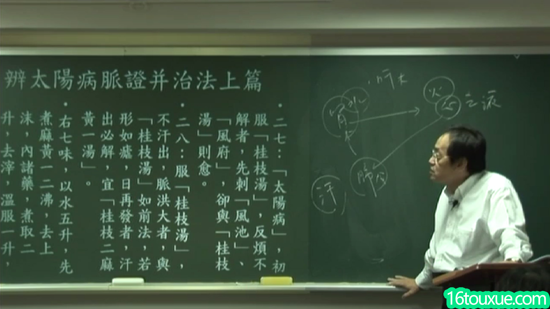 倪海夏《伤寒论》课程