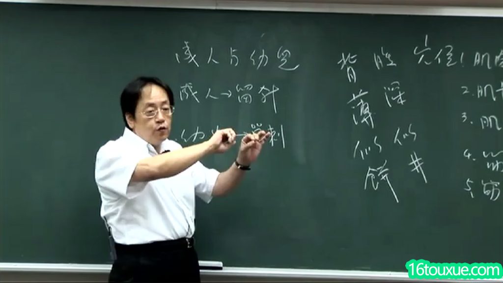 倪海夏《针灸经络》课程